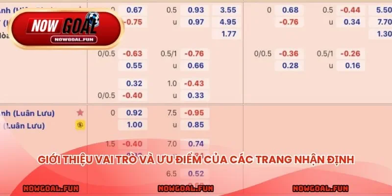 Giới thiệuGiới thiệu vai trò và ưu điểm nổi bật của các trang nhận định kèo bóng đá các chương trình ưu đãi và quyền lợi VIP đi kèm trang nhận định