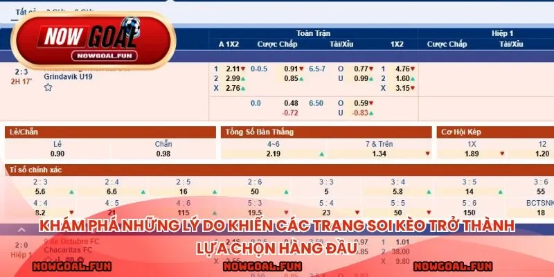 Khám phá những lý do khiến các trang soi kèo trở thành lựa chọn hàng đầu
